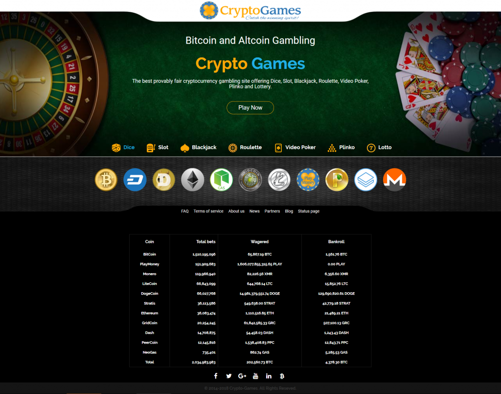 Real live online bitcoin casino